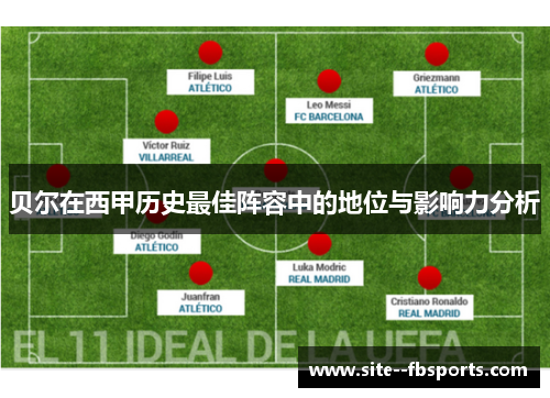 贝尔在西甲历史最佳阵容中的地位与影响力分析