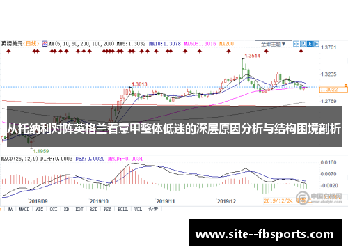 从托纳利对阵英格兰看意甲整体低迷的深层原因分析与结构困境剖析