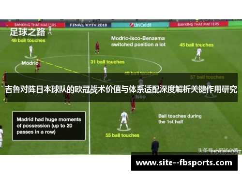 吉鲁对阵日本球队的欧冠战术价值与体系适配深度解析关键作用研究