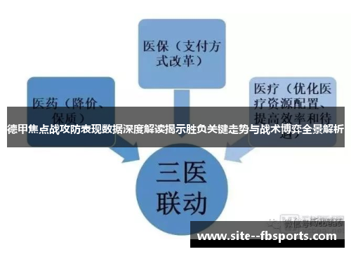 德甲焦点战攻防表现数据深度解读揭示胜负关键走势与战术博弈全景解析